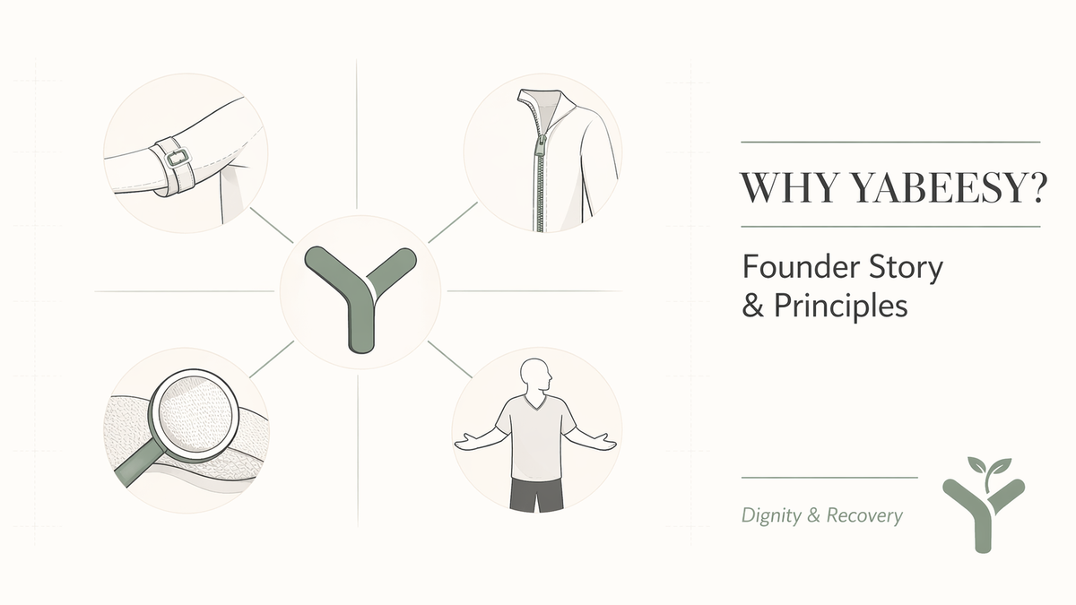 Minimalist illustration showcasing the brand story and four core design principles of Yabeesy adaptive clothing - Easy Dressing, Access, Comfort, Independence - Yabeesy Care
