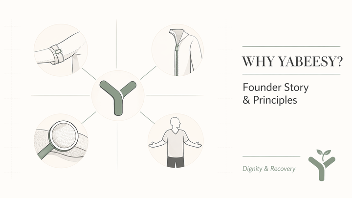 Minimalist illustration showcasing the brand story and four core design principles of Yabeesy adaptive clothing - Easy Dressing, Access, Comfort, Independence - Yabeesy Care
